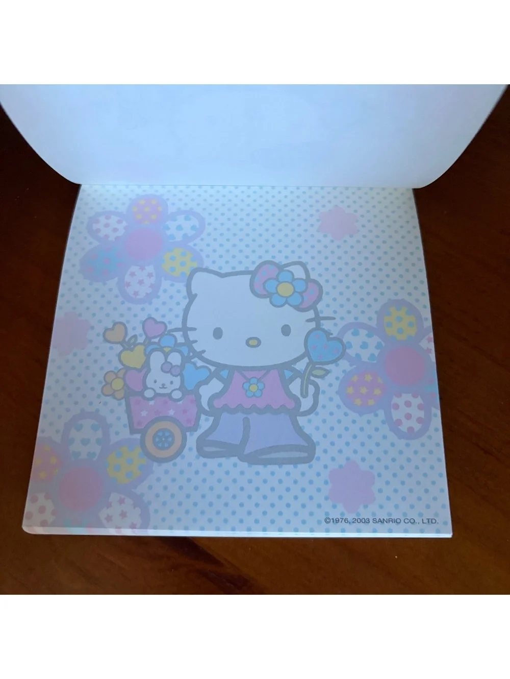 Sanrio pre owned